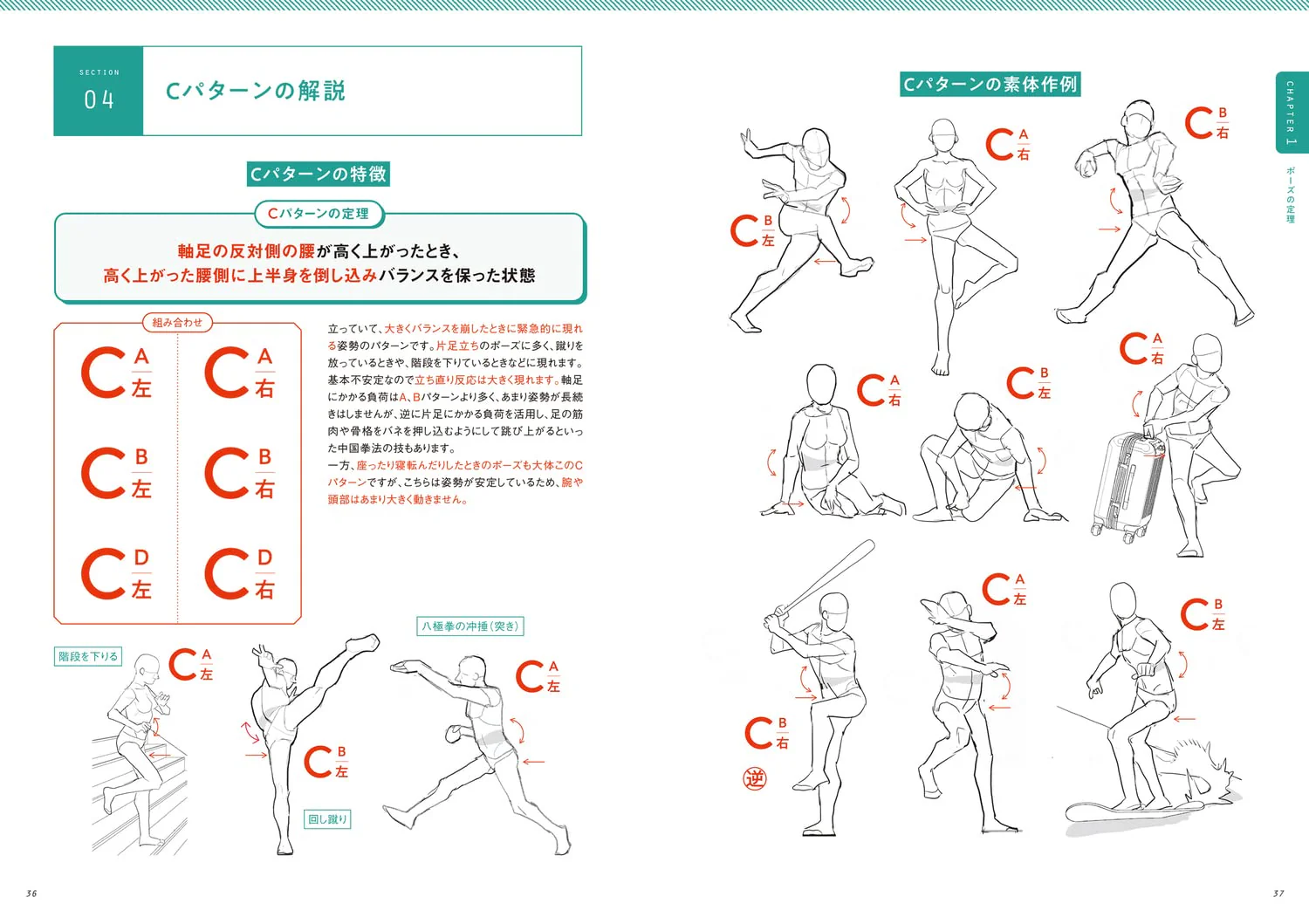 Theorem of Pose - Image 3