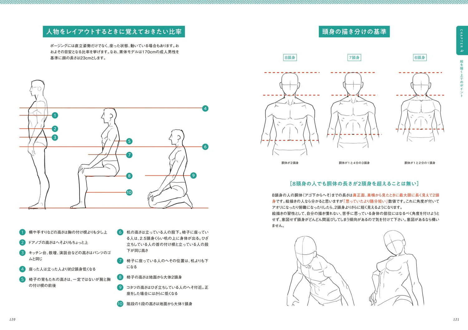 Theorem of Pose - Image 4