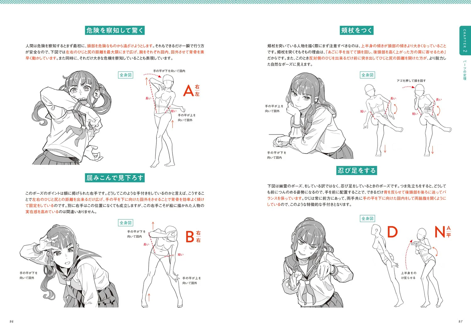 Theorem of Pose - Image 5