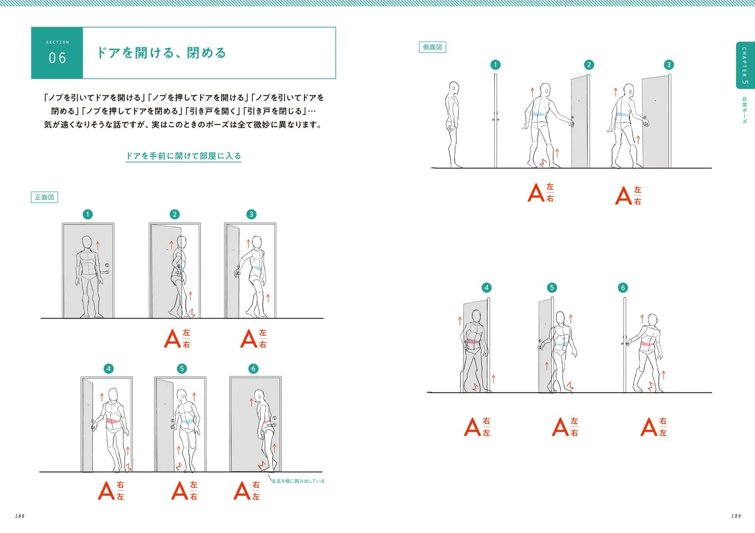Theorem of Pose - Image 7