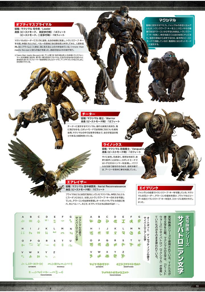 Transformers Archive - Image 2