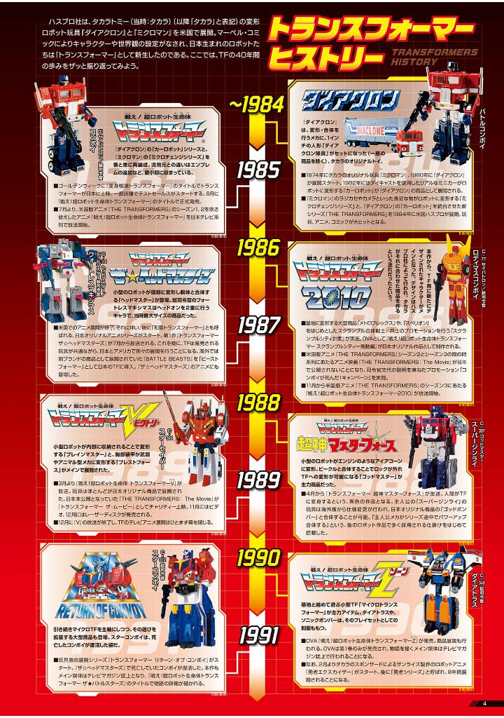 Transformers Archive - Image 4