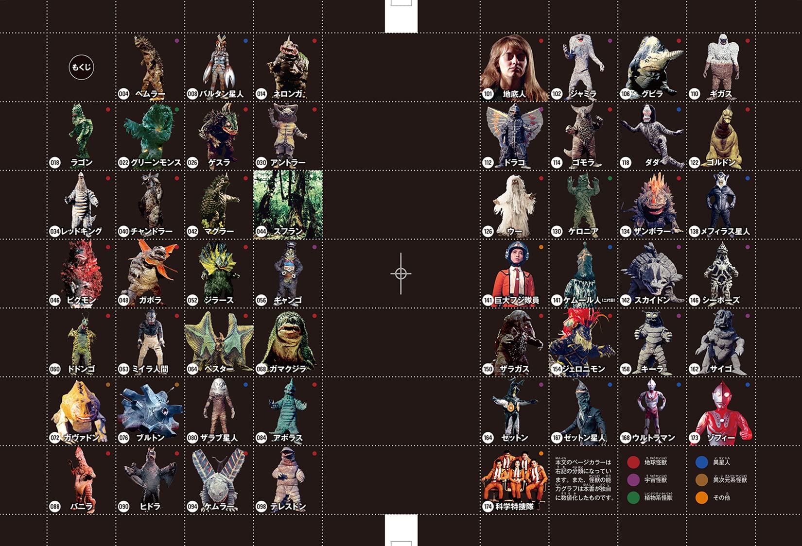 Ultraman Kaiju Encyclopedia - Image 2
