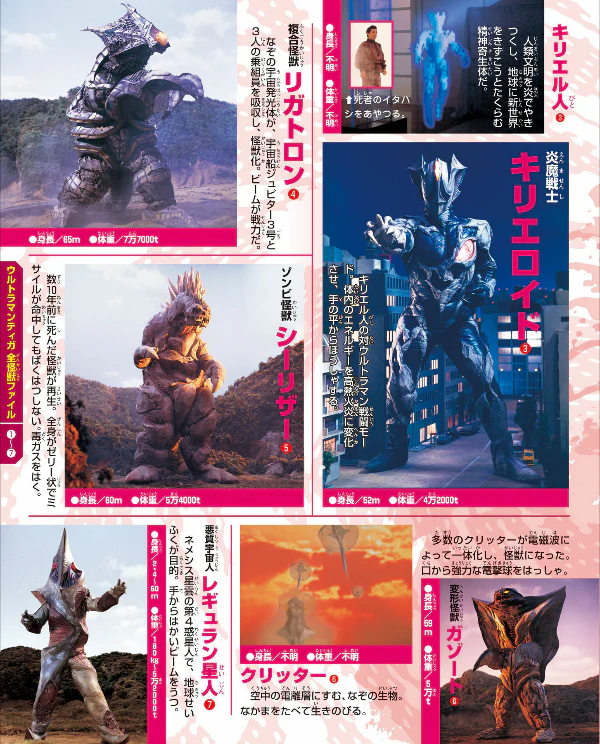 Ultraman Kaiju Encyclopedia Ultraman Tiga - Ultraman Max - Image 5