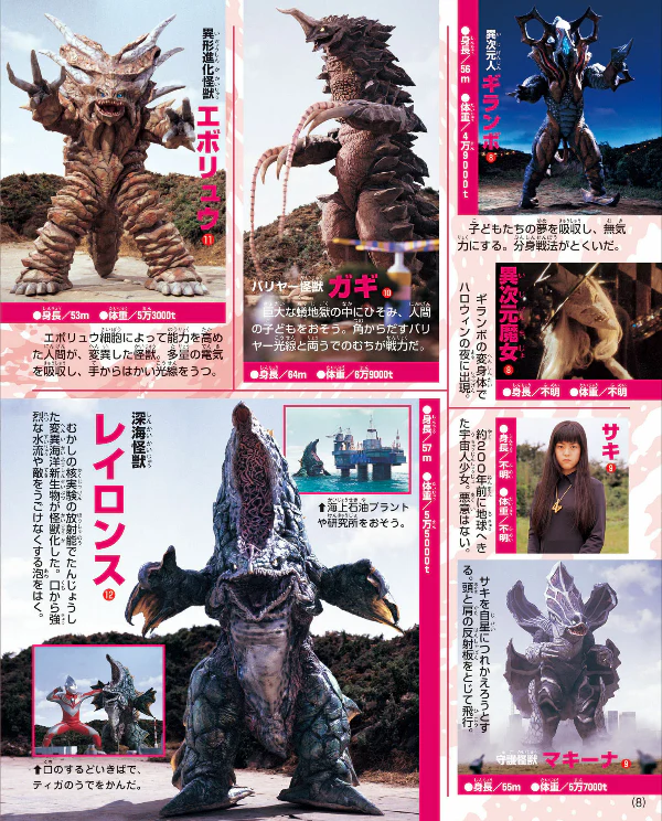 Ultraman Kaiju Encyclopedia Ultraman Tiga - Ultraman Max - Image 6
