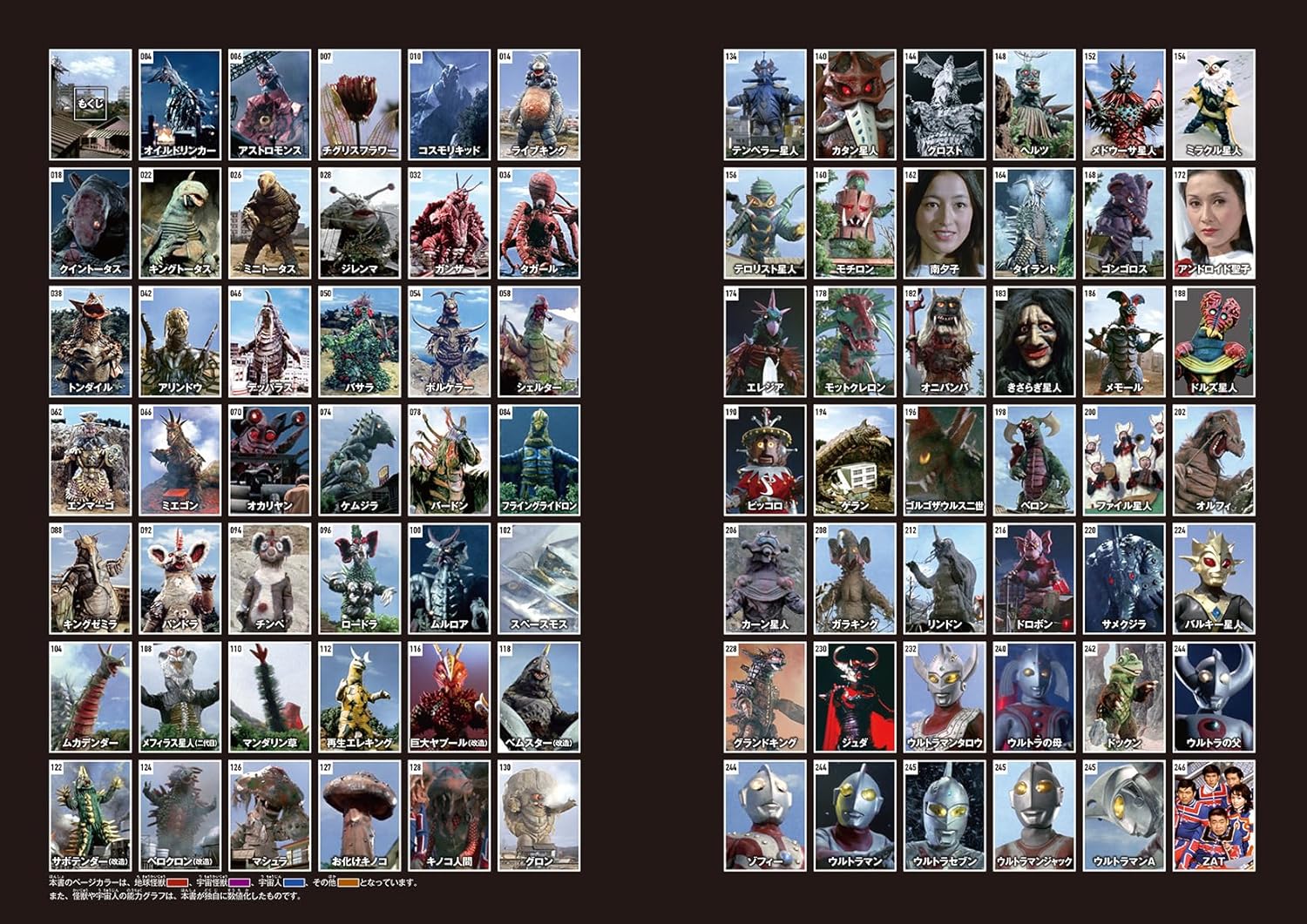 Ultraman Taro Kaiju Encyclopedia - Image 2