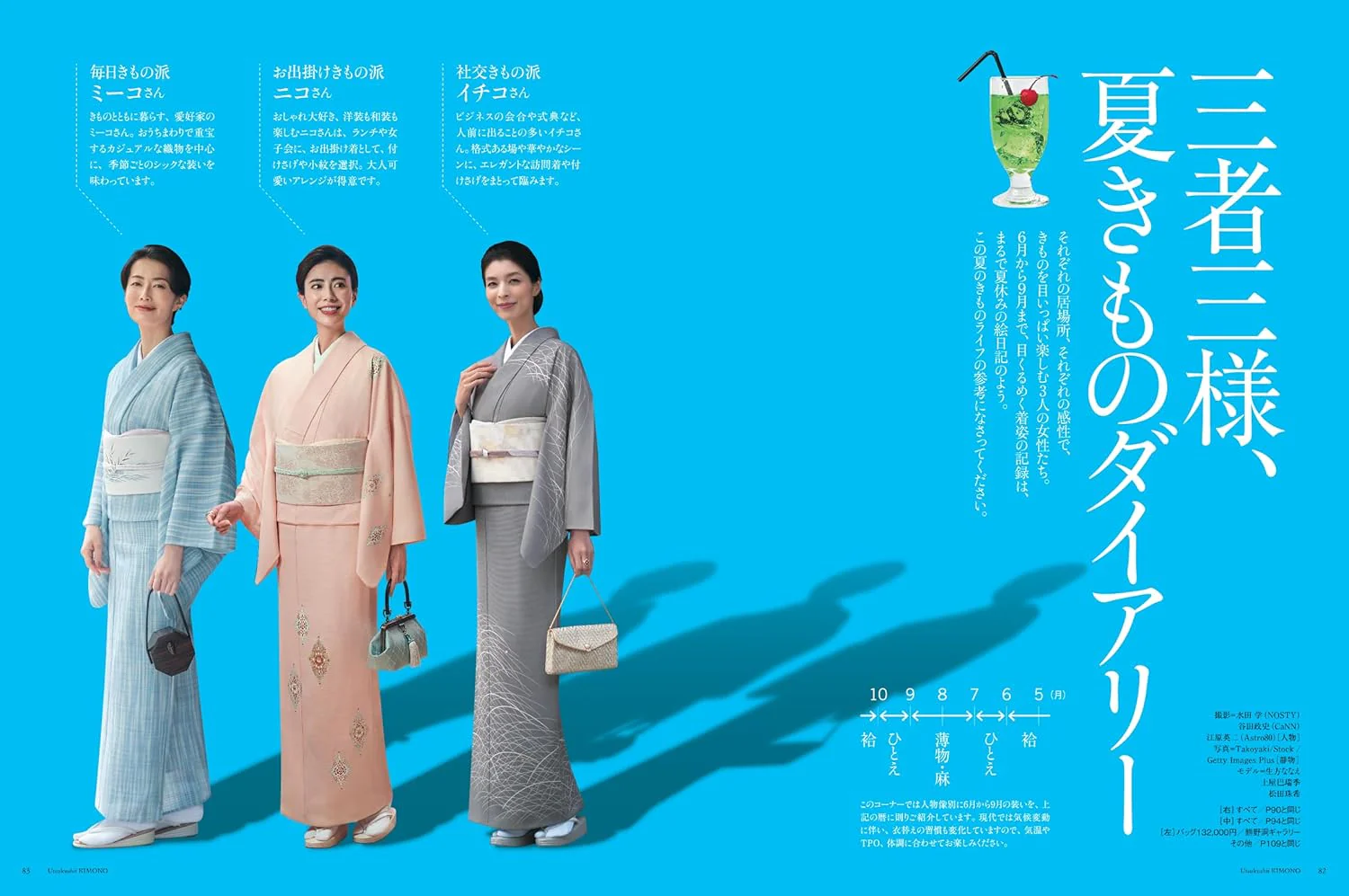 Utsukushii Kimono 2025 Summer - Image 2
