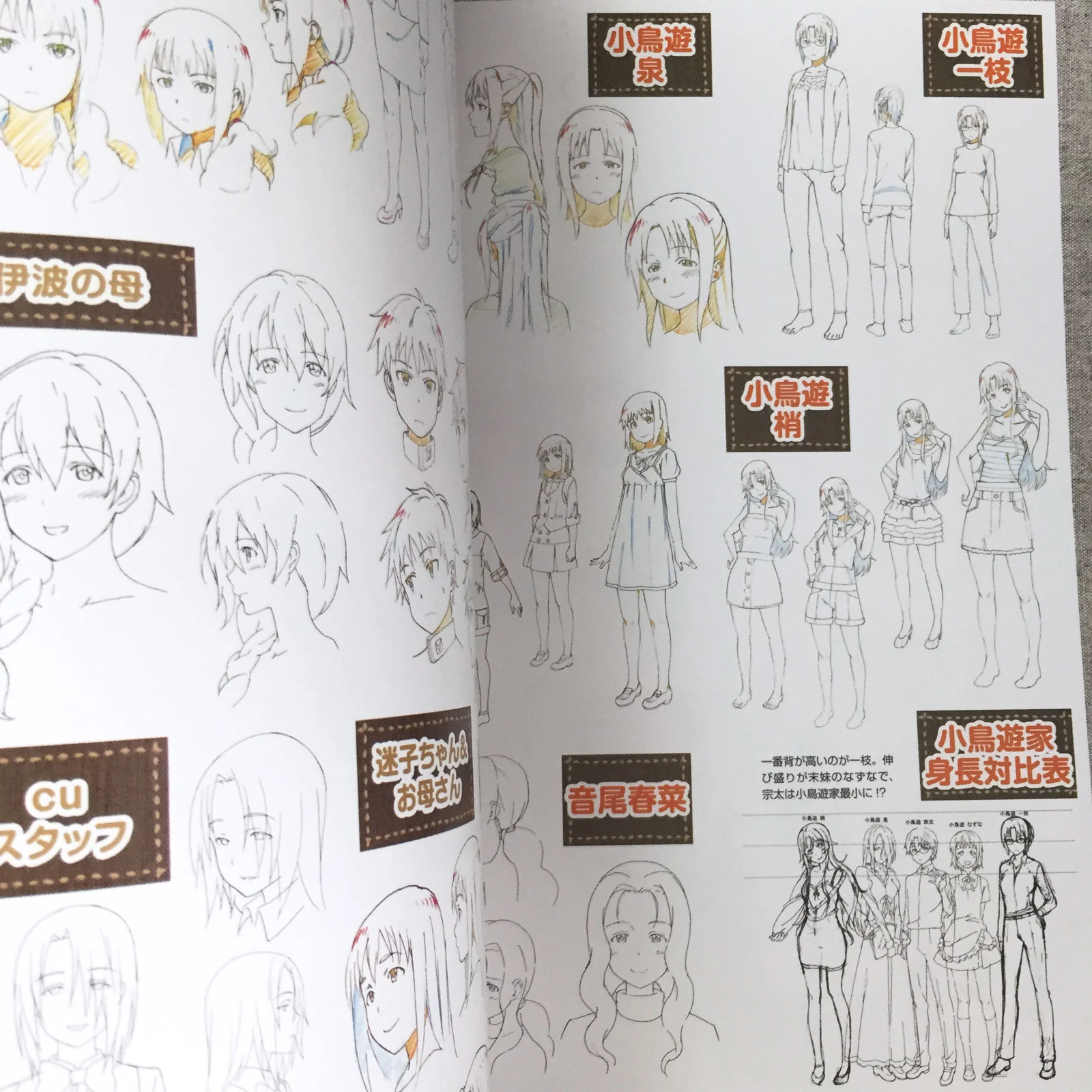 Working!! Official Fan Book SPECIAL MENU - Image 11