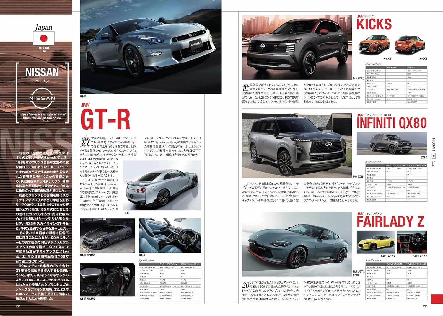 World Car Album 2024 - Image 6