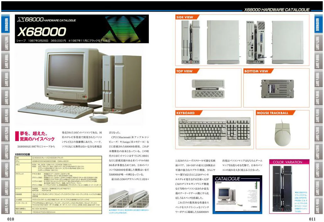 X68000 Perfect Catalogue - Image 2
