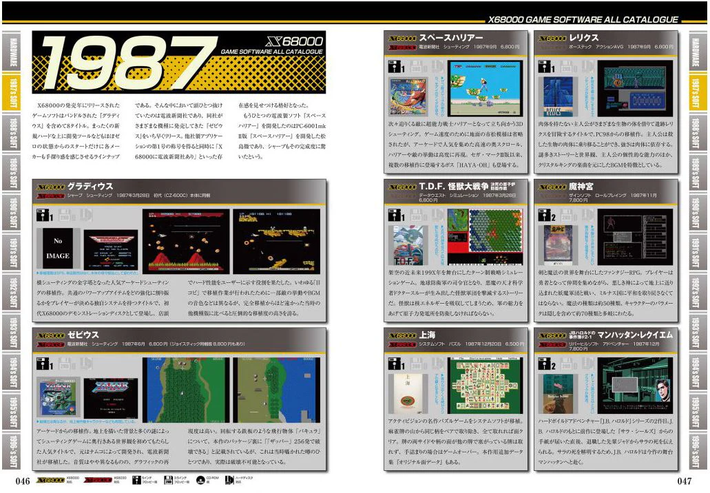 X68000 Perfect Catalogue - Image 5