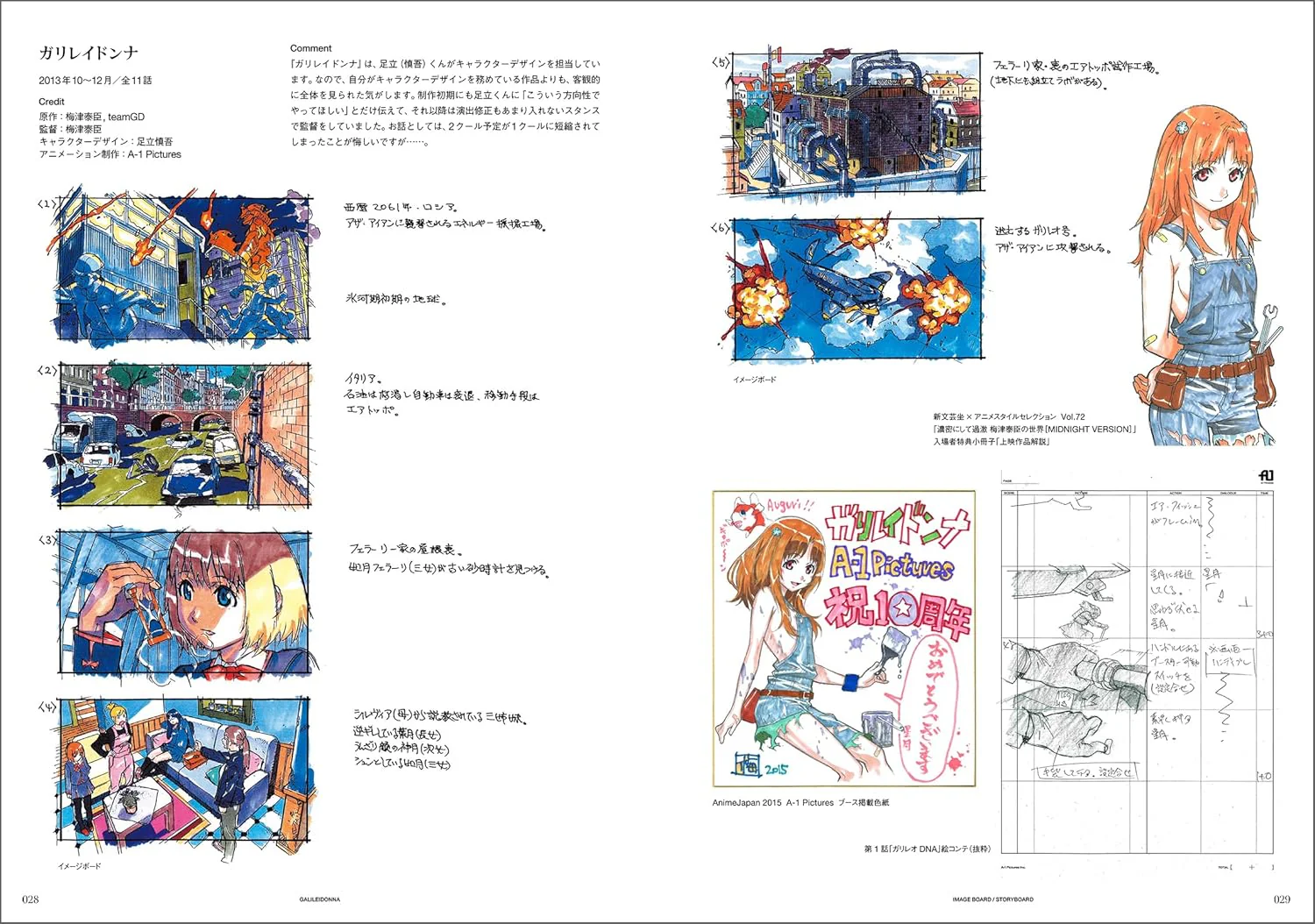 Yasuomi Umetsu Animation Works UNFINISHED - Image 5