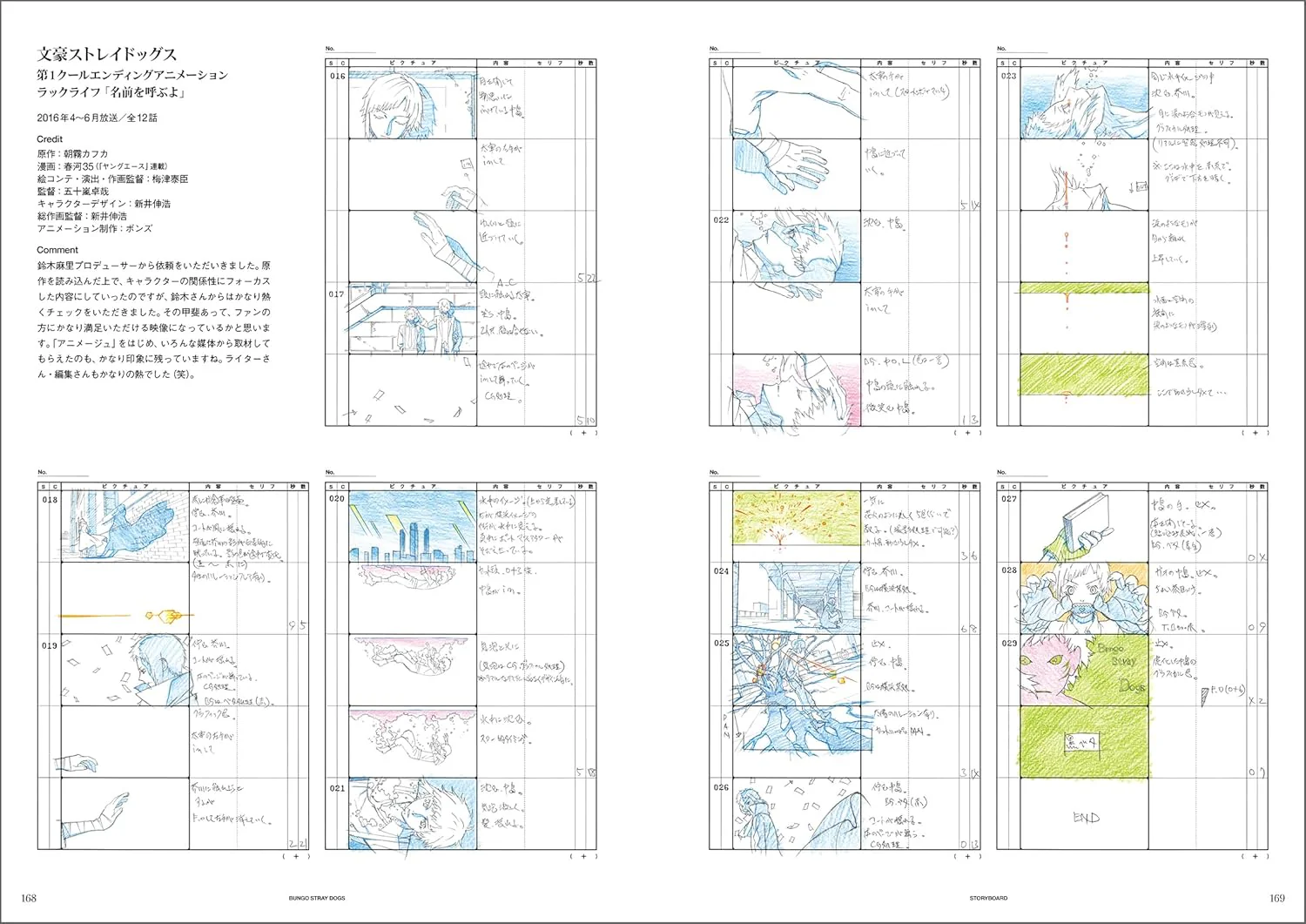 Yasuomi Umetsu Animation Works UNFINISHED - Image 9
