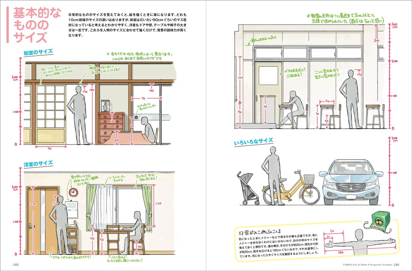 Yoshida Seiji Artworks & Perspective Techniques - Image 10