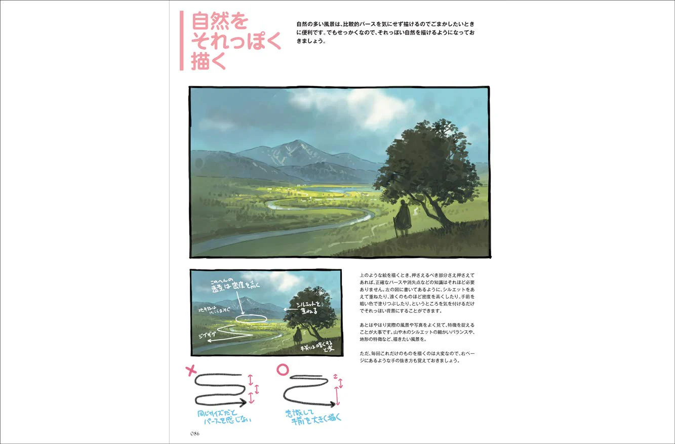 Yoshida Seiji Artworks & Perspective Techniques - Image 7
