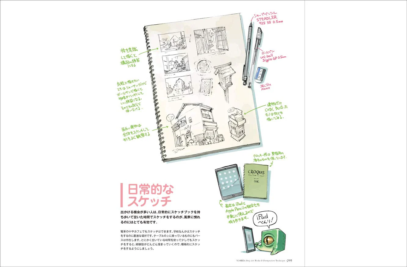 Yoshida Seiji Artworks & Perspective Techniques - Image 8