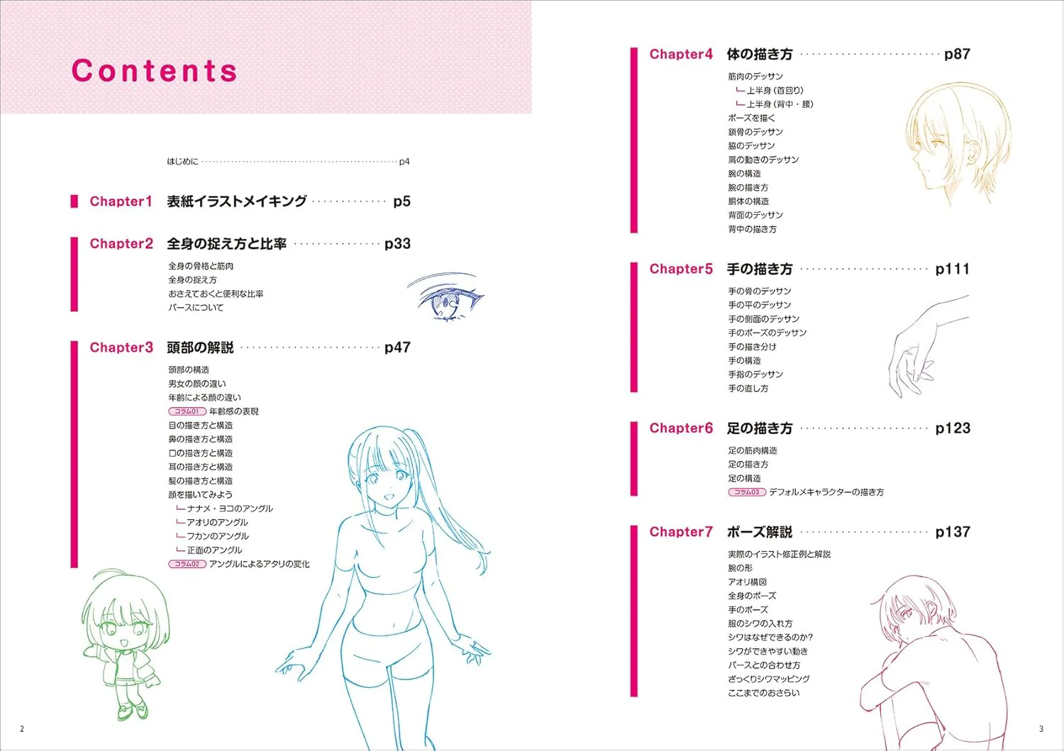 Your character will be reborn by fixing the mistakes in your drawing - Image 2
