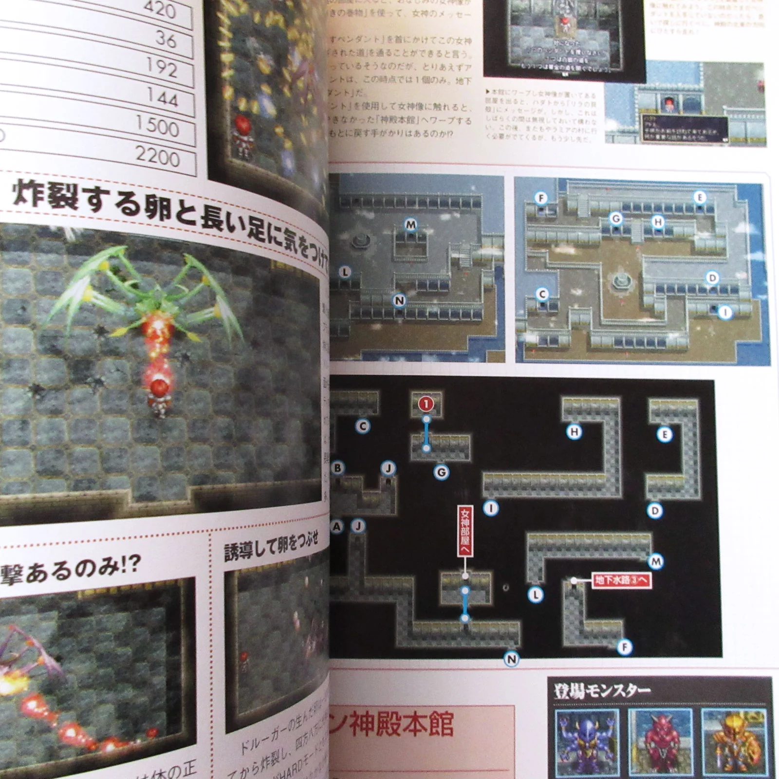 Ys 2 ETERNAL OFFICIAL VISUAL BOOK - Image 10