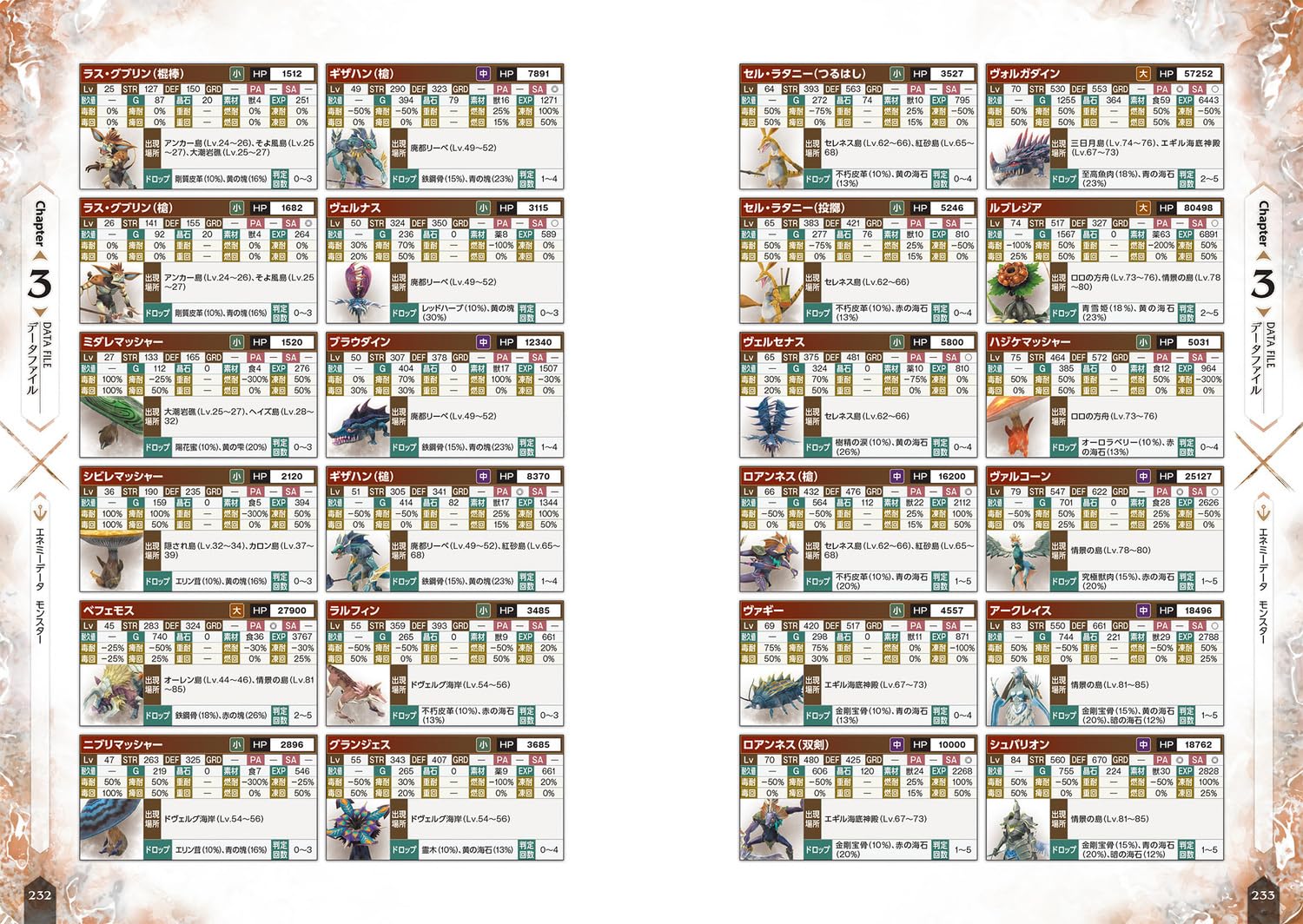 Ys X NORDICS Official Complete Guide - Image 4